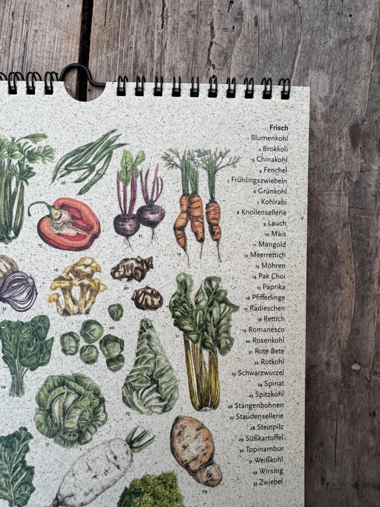 [Cepallo] Saisonkalender für Gemüse & Rezepte